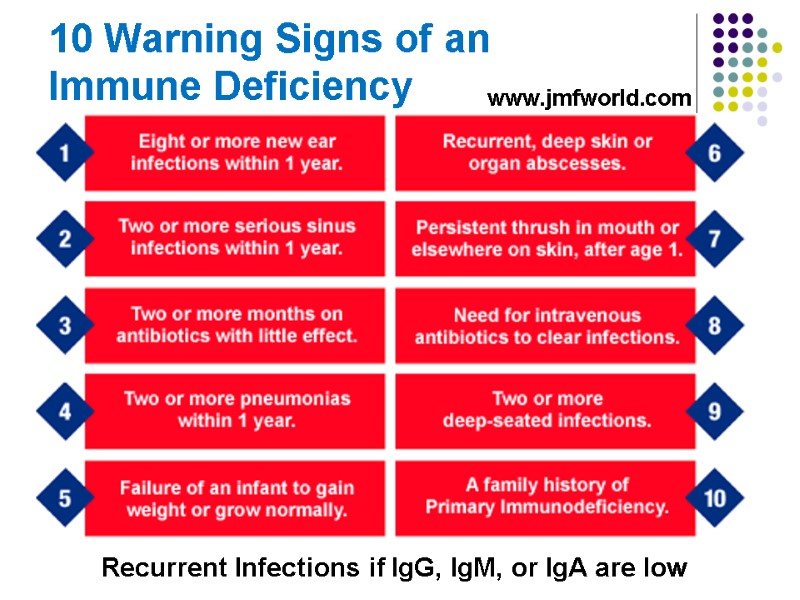 10 Warning Signs of an     Immune Deficiency   